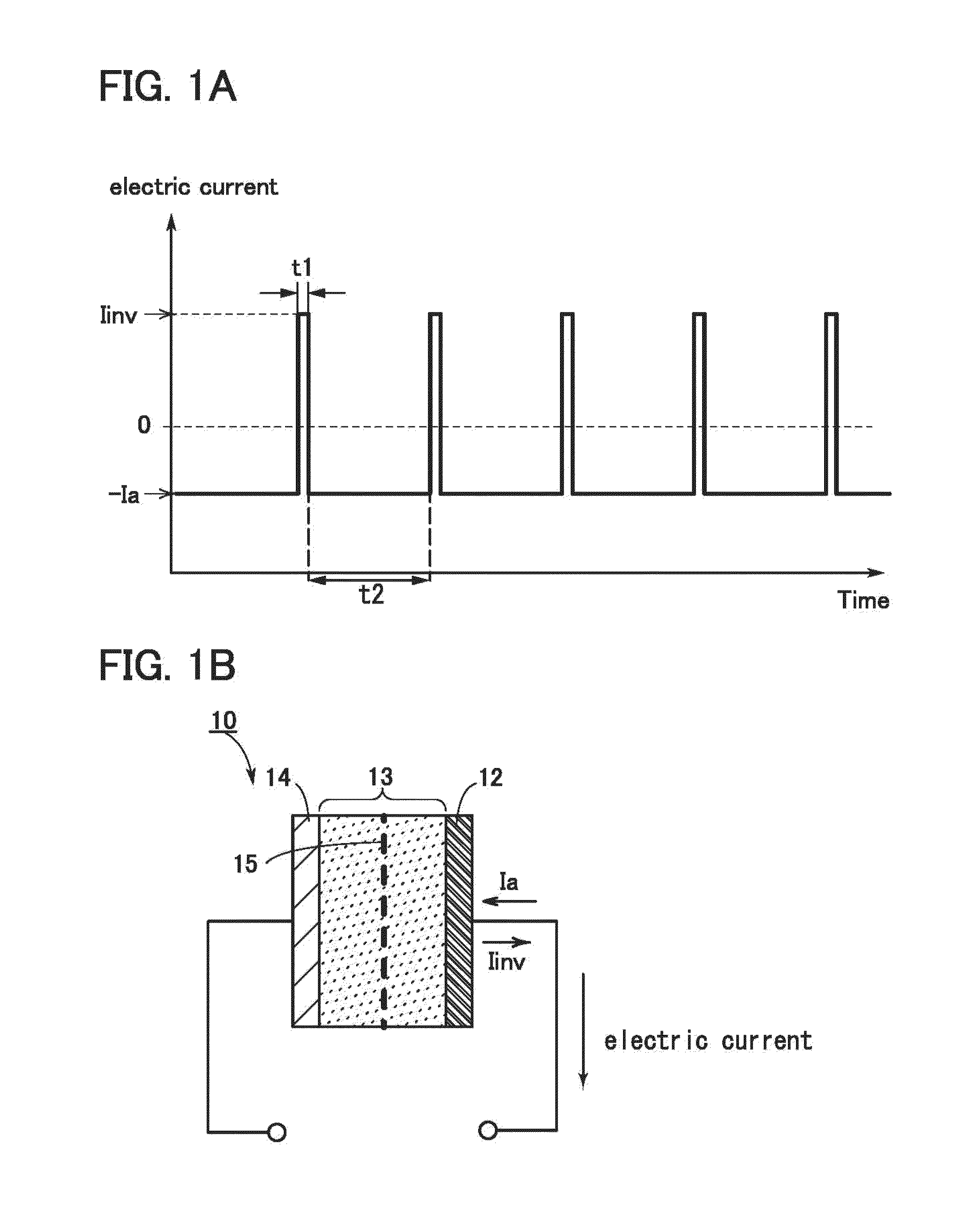 Driving method of electrochemical device