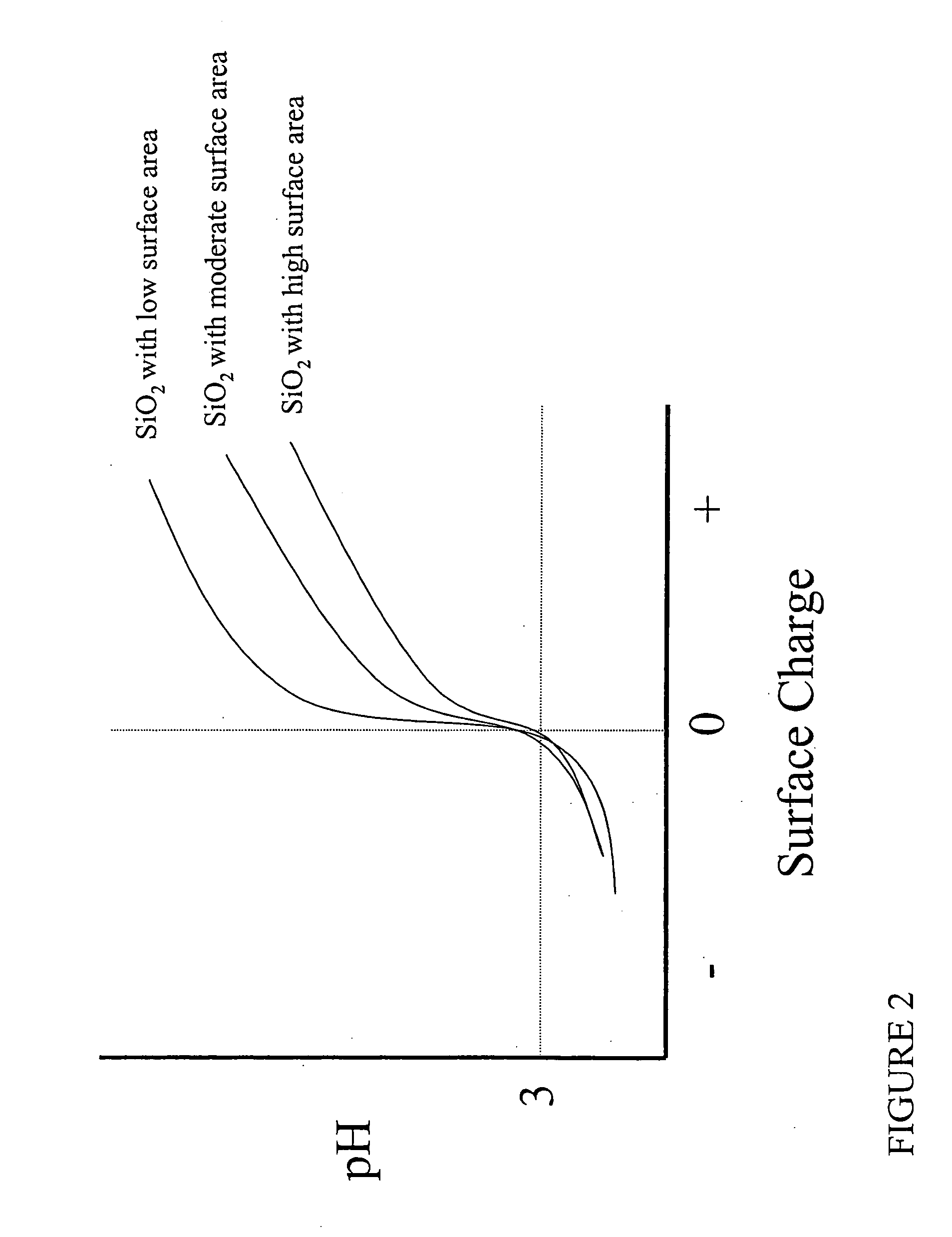 Method using multi-component colloidal abrasives for CMP processing of semiconductor and optical materials
