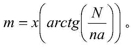 Method for measuring car body tilting of armored car by electronic video