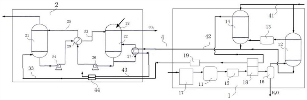 Flue gas purification system capable of comprehensively utilizing heat and process thereof