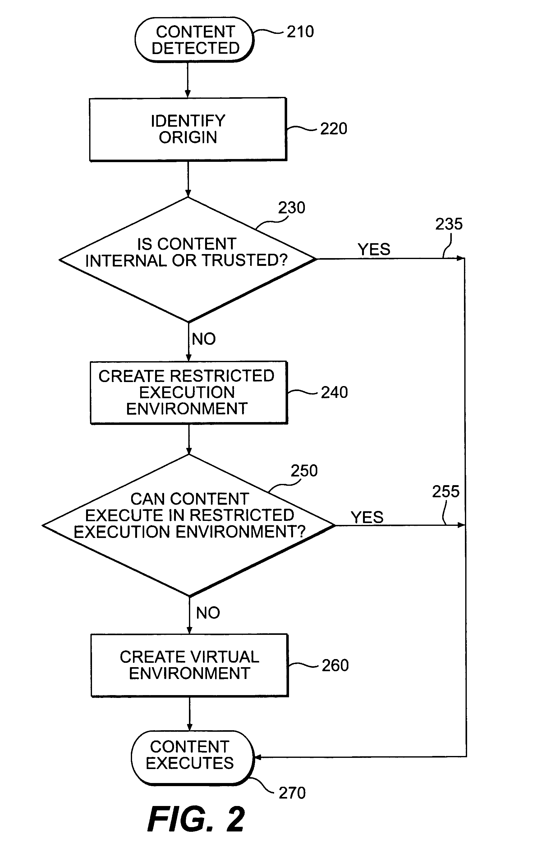 Systems and methods for secure client applications