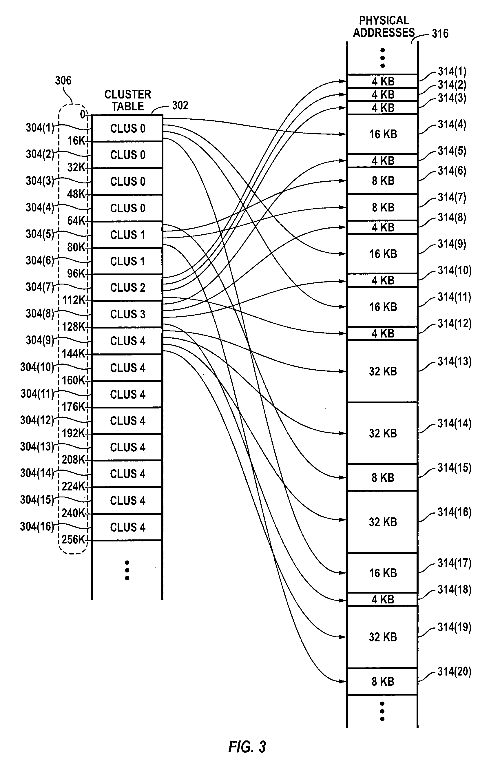 Virtual address translation system with caching of variable-range translation clusters