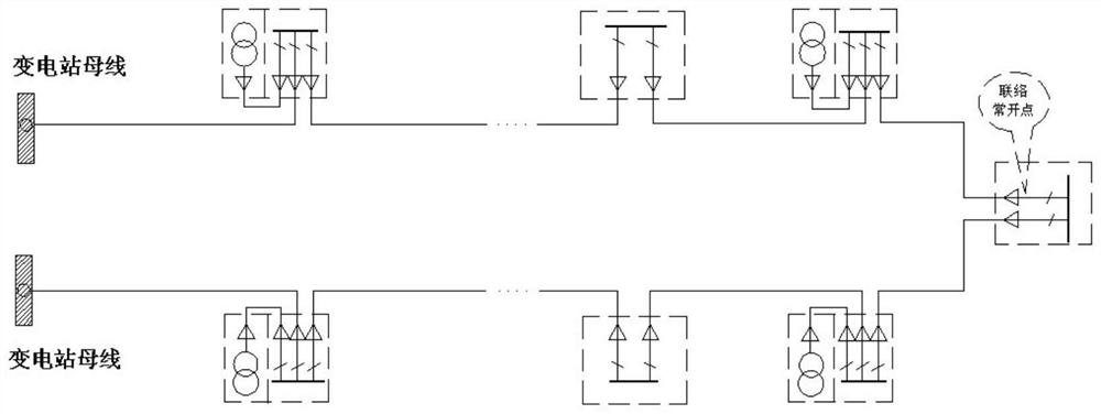 Medium-voltage line typical wiring mode identification method based on feature quantity extraction