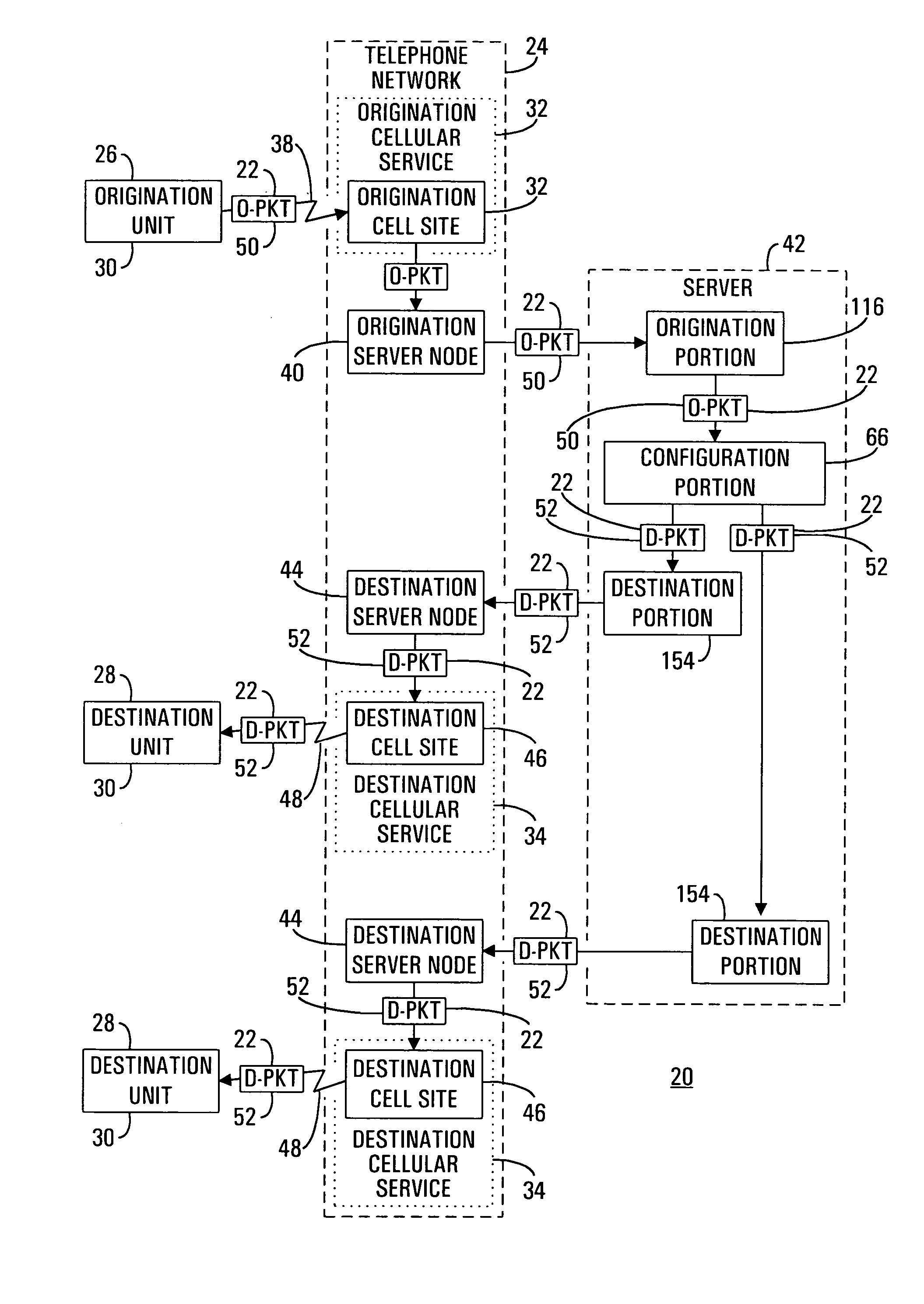 System for dispatching information packets and method therefor