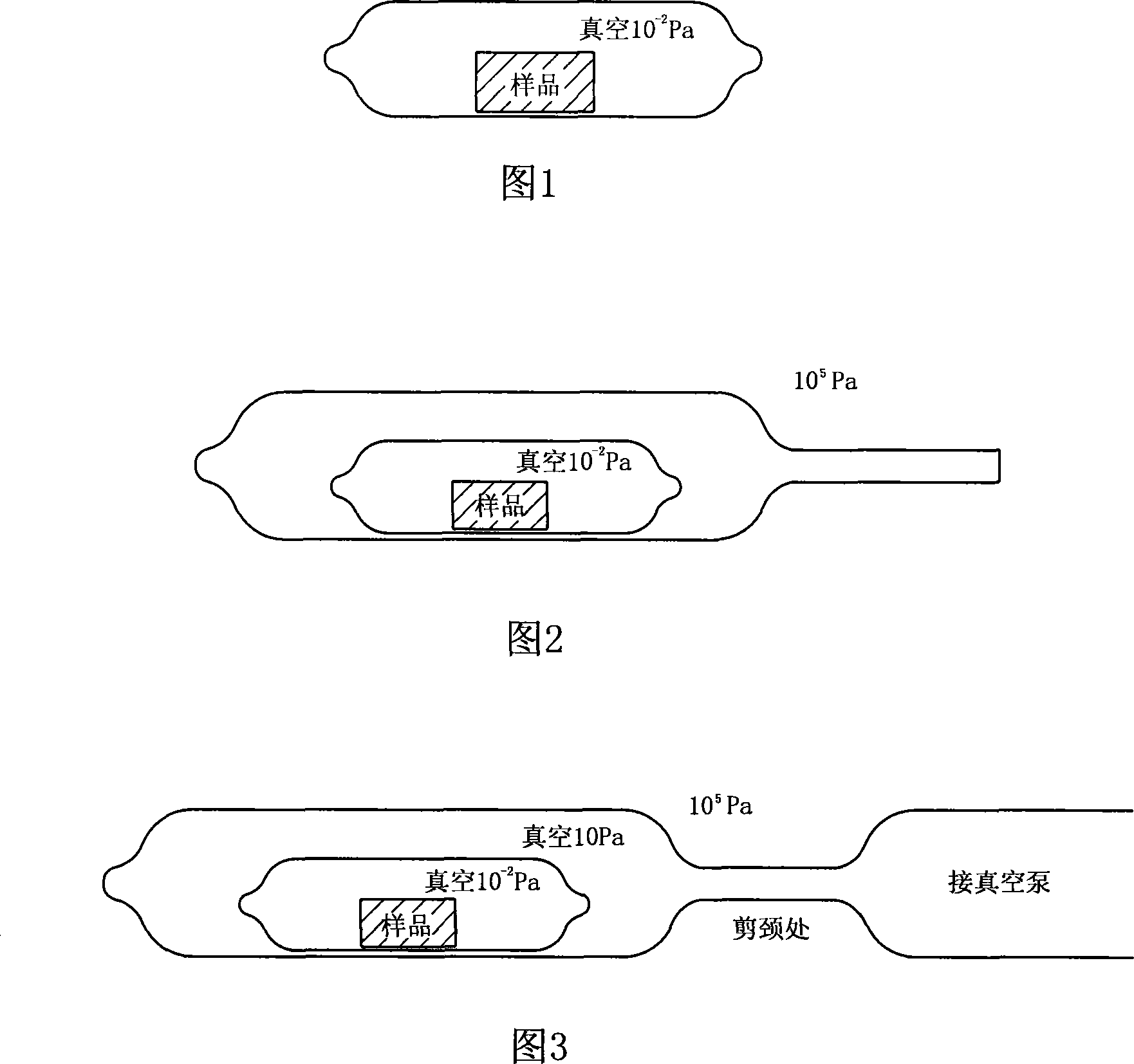Method for preventing example from being oxygenized by double silica tube