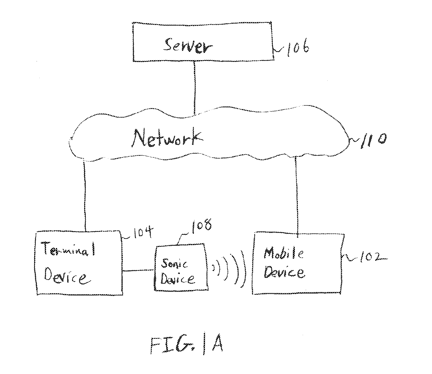 Echo delay encoding