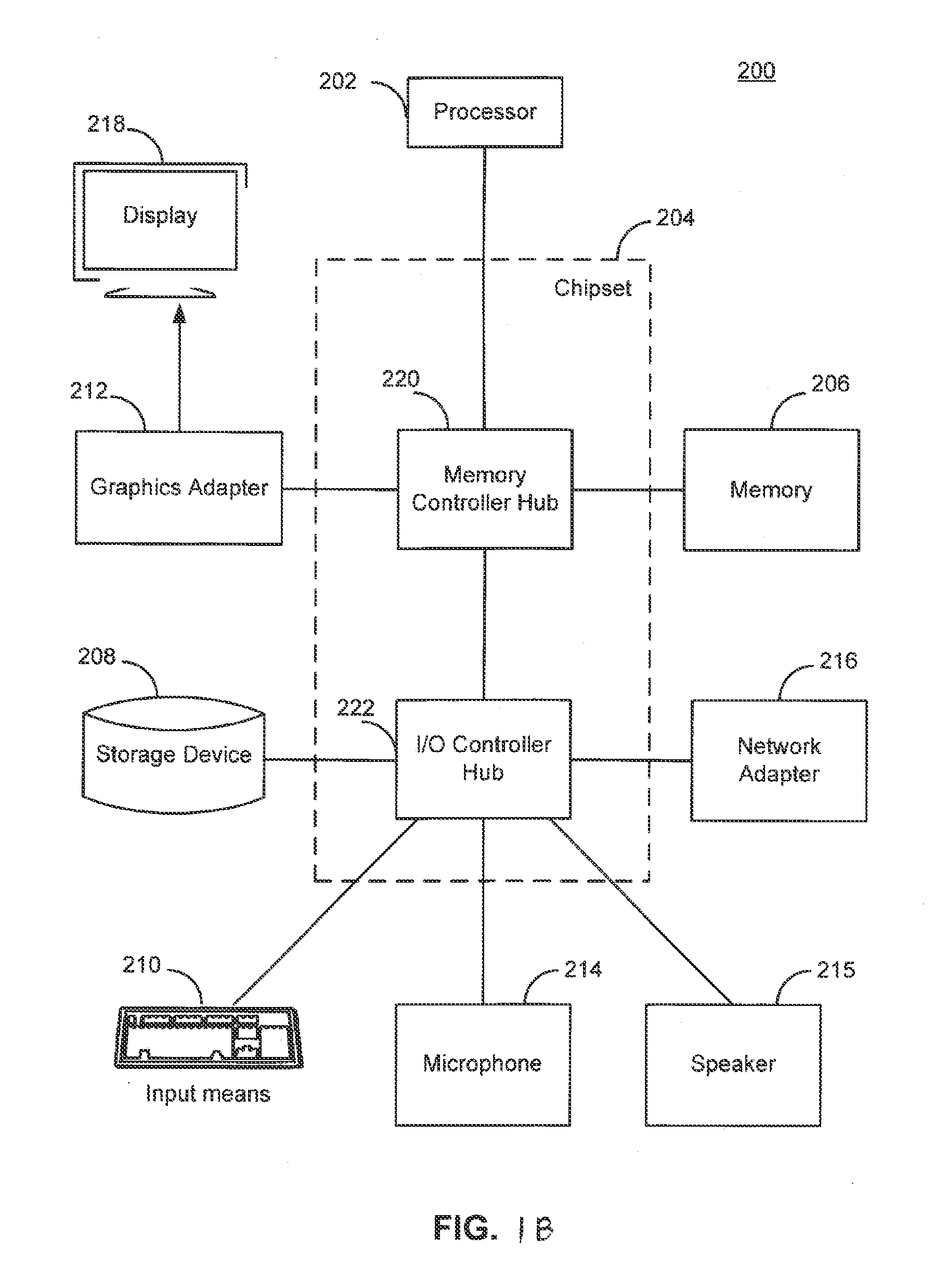 Echo delay encoding