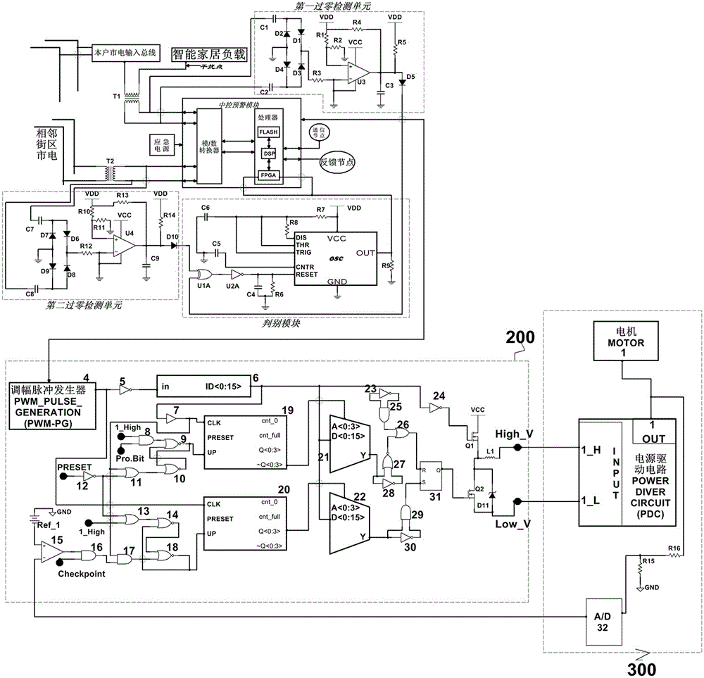 Intelligent household window with electricity abnormity early warning function