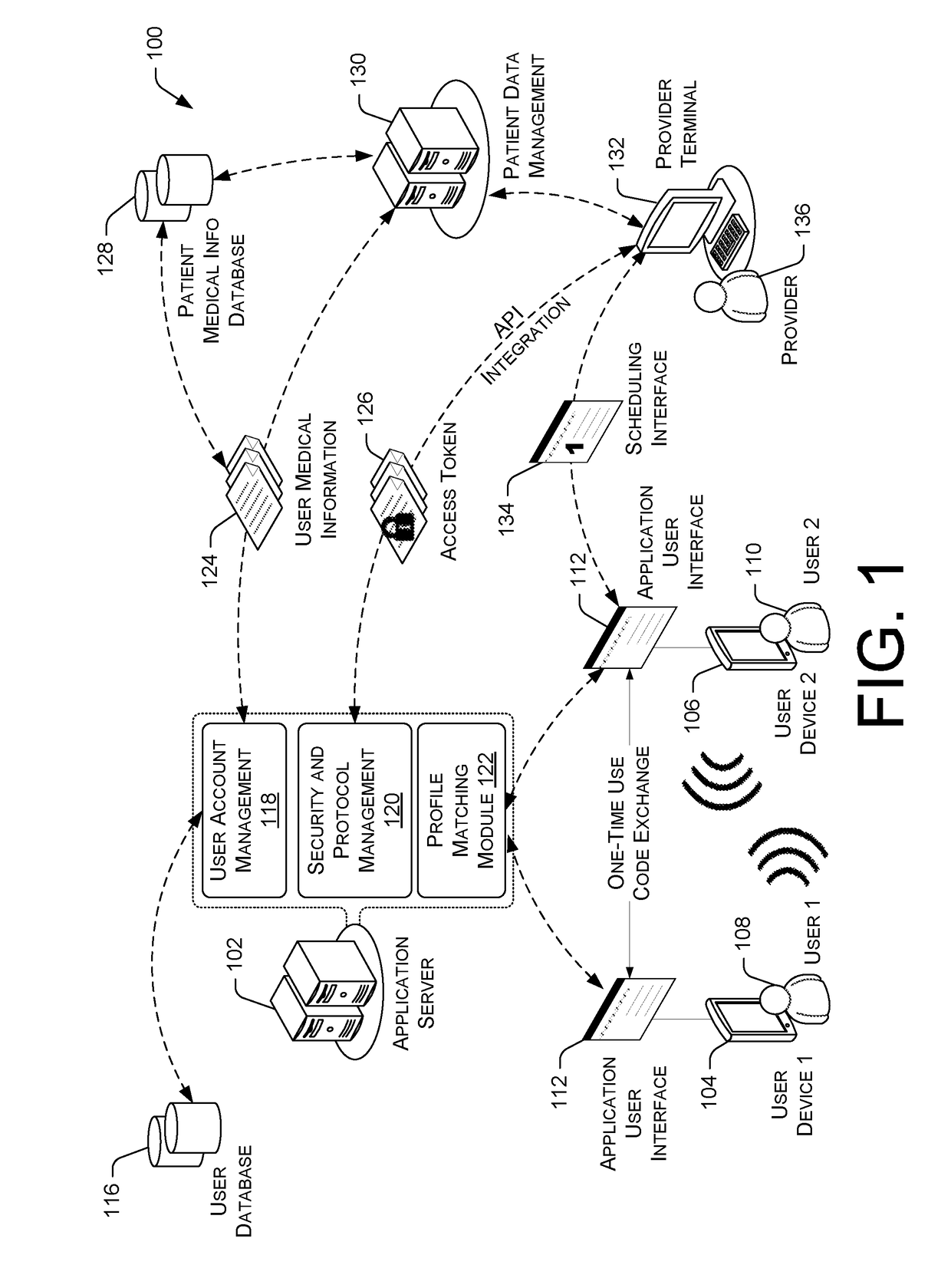Health Status Matching System and Method