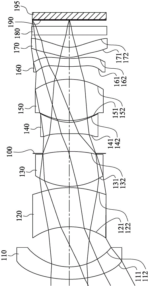 Optical image capture system, image capture device and electronic device