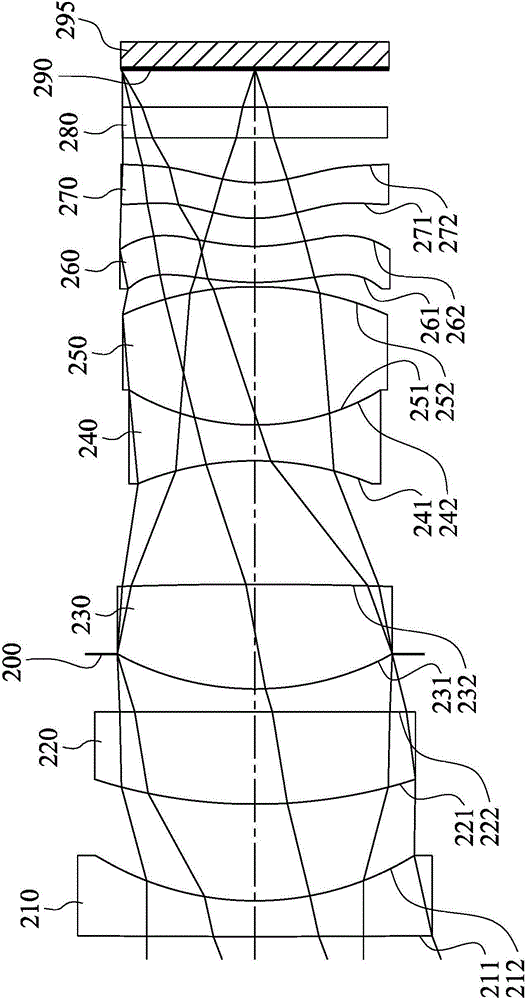 Optical image capture system, image capture device and electronic device