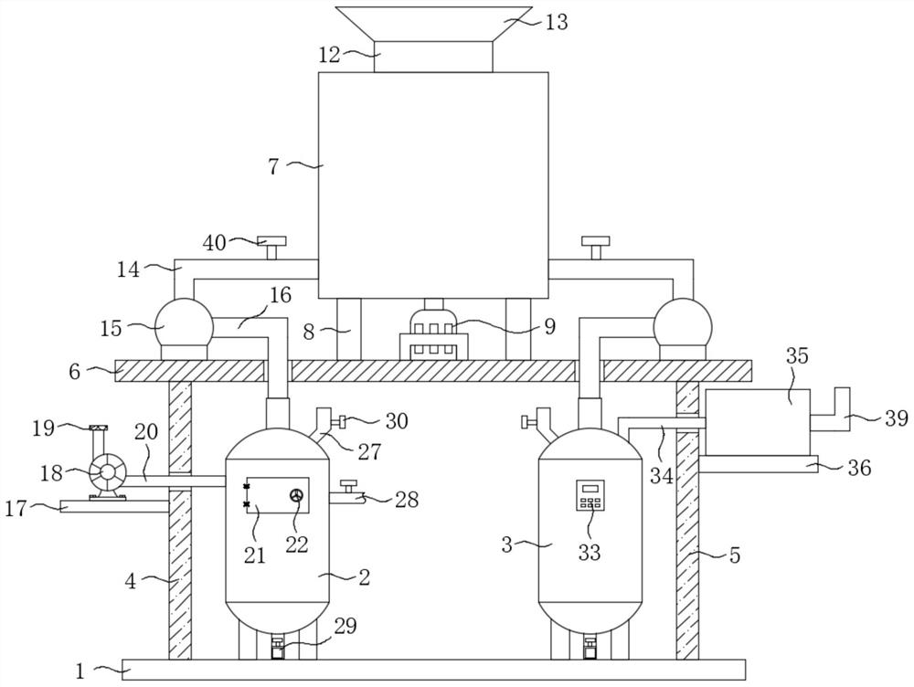 Aerobic and anaerobic combined garbage fermentation device