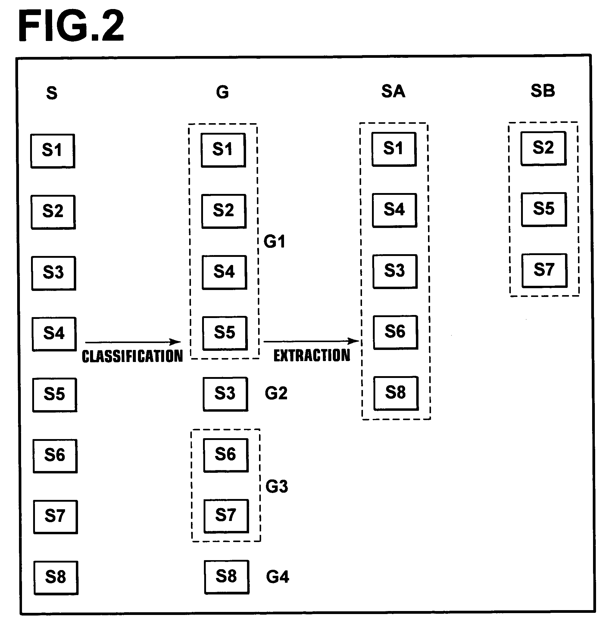 Apparatus and program for selecting photographic images