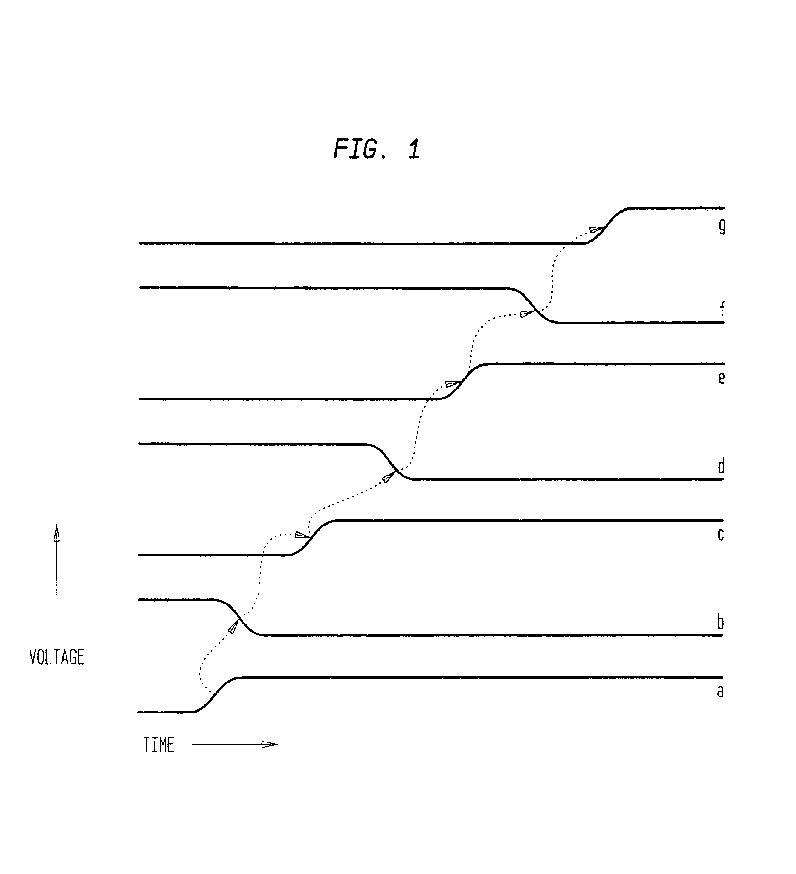 System and method for VLSI visualization