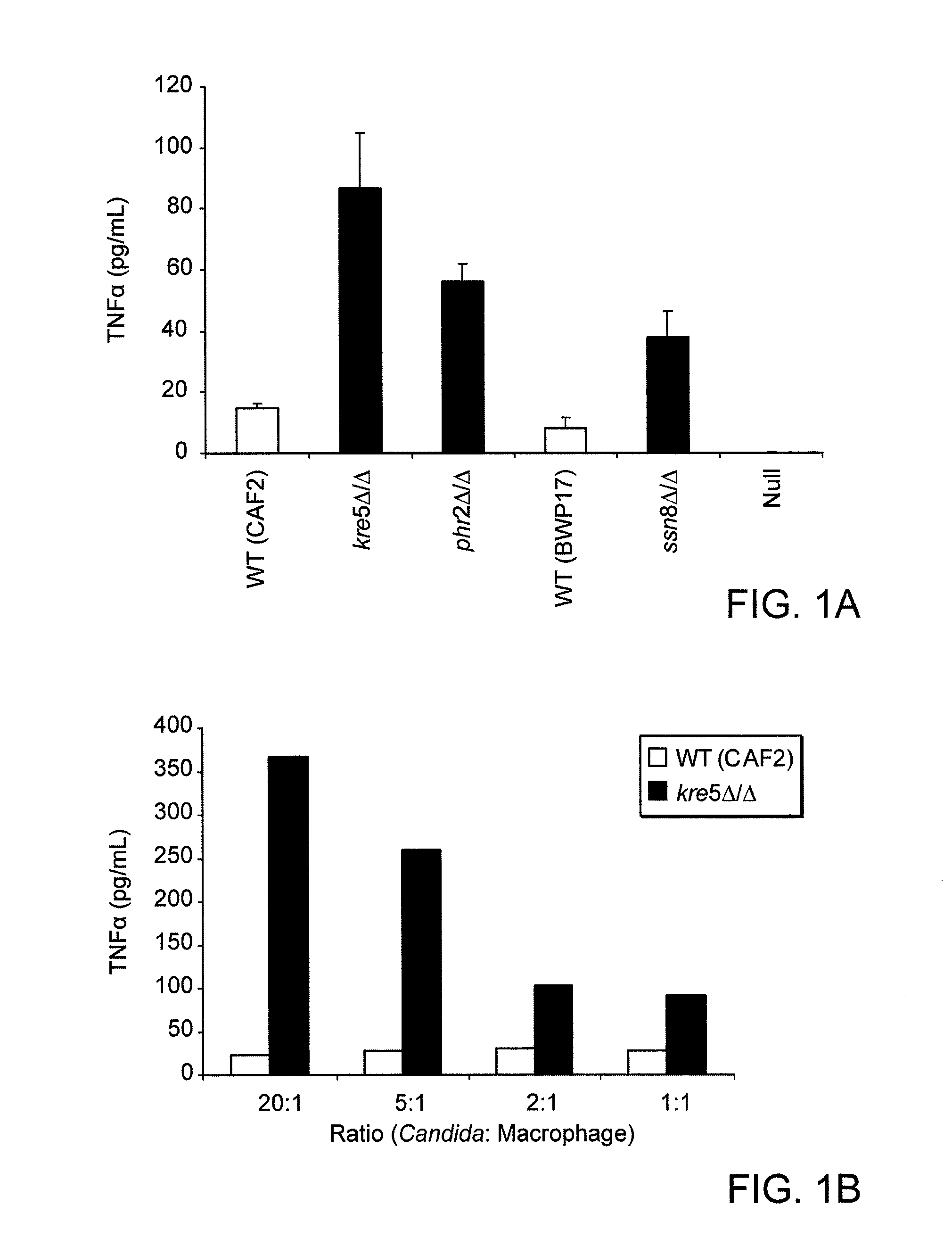 Drug Induced Exposure Of The Fungal Pro-Inflammatory Molecule Beta-Glucan