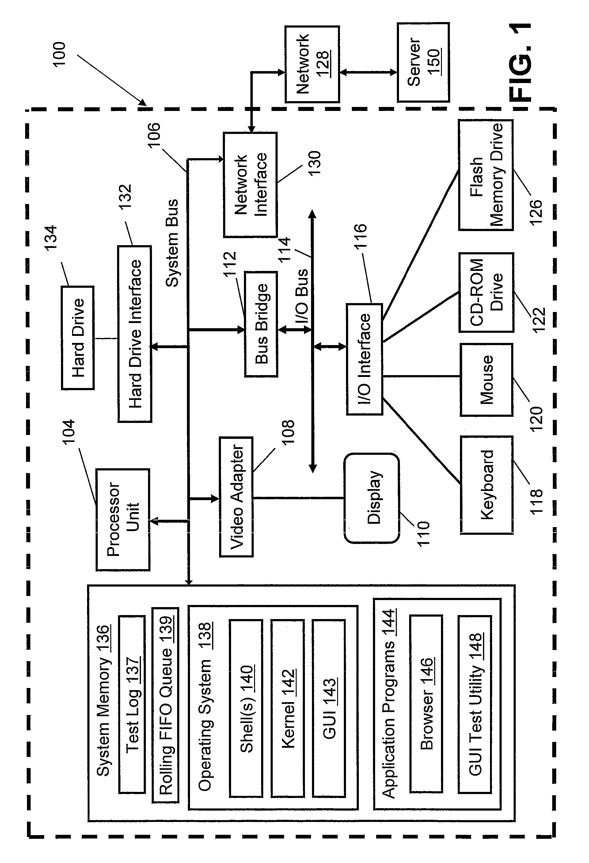 Method and System for Capturing Movie Shots at the Time of an Automated Graphical User Interface Test Failure