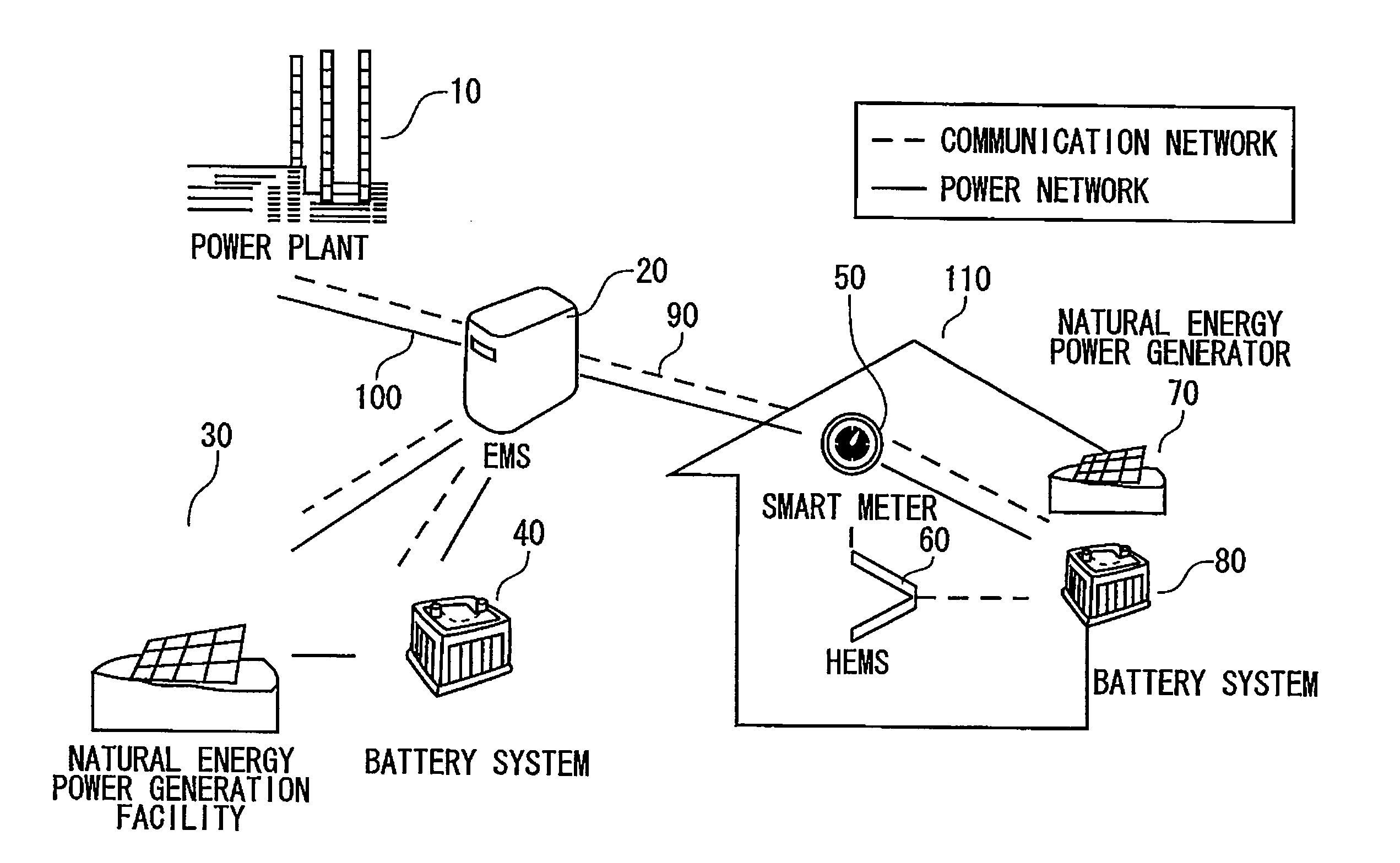 Charge/discharge determining apparatus and computer-readable medium