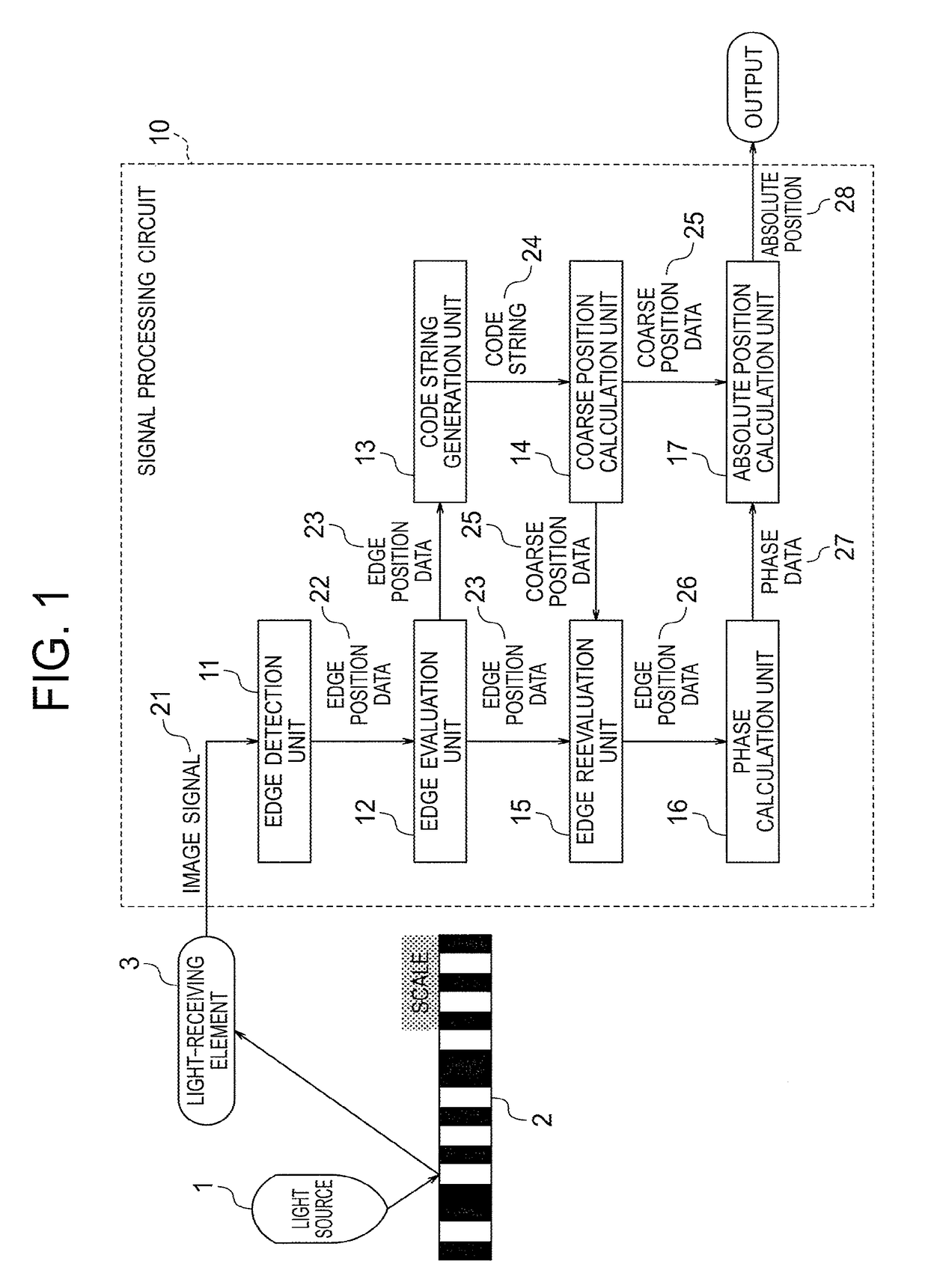Position detection device