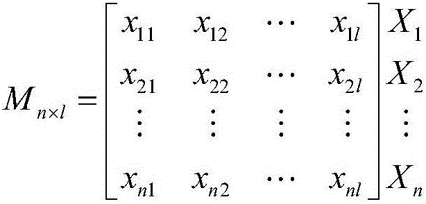 Modeling and Evolutionary Solving Method for Software Test Data Generation Problems Containing Random Numbers