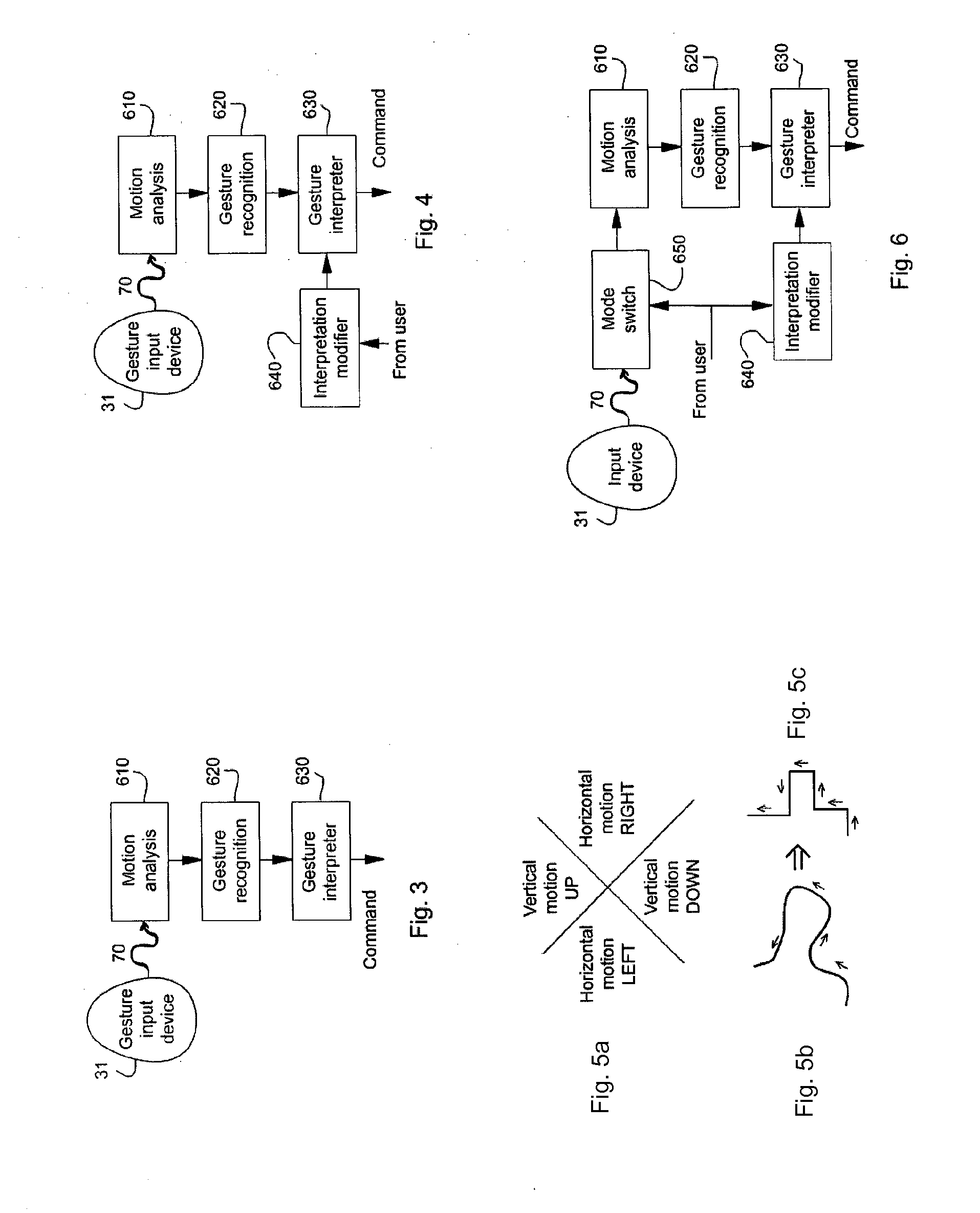 Gesture based computer interface system and method