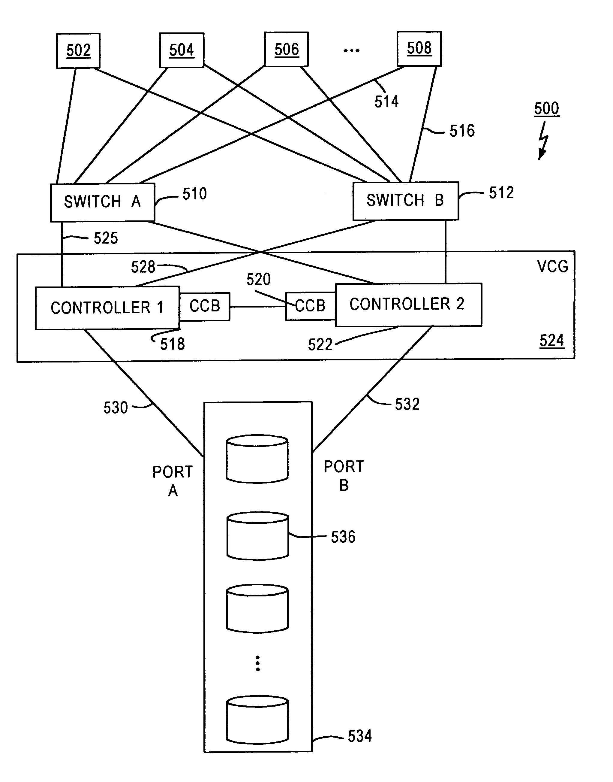 System and method to monitor and isolate faults in a storage area network