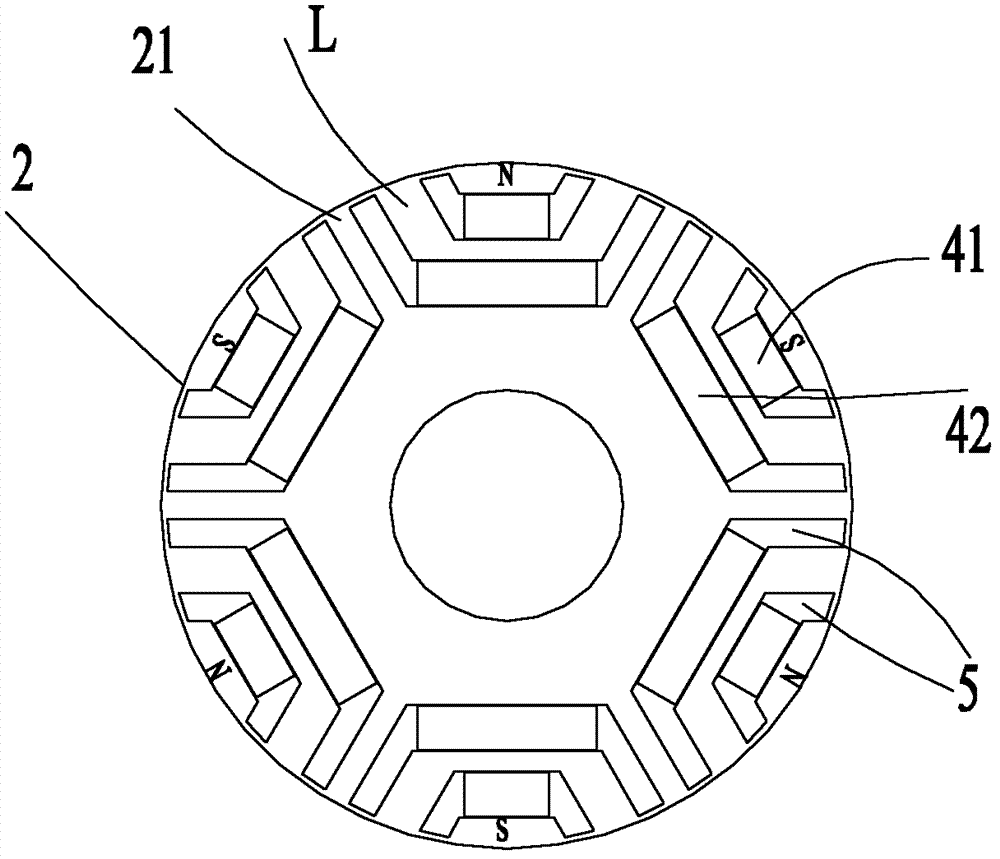 Permanent magnet auxiliary synchronized reluctance motor rotor and manufacturing method thereof and motor