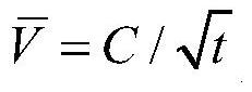 Acid liquor effective action distance calculation method considering wormhole filtration