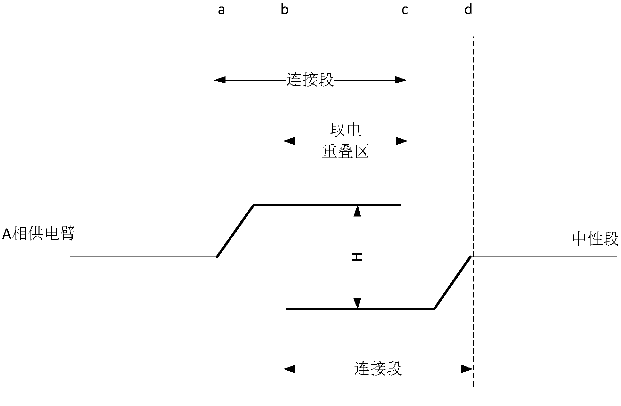 Split-phase region contact line connecting method and insulation phase splitter