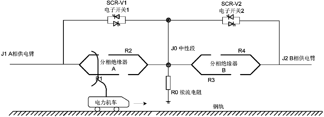 Split-phase region contact line connecting method and insulation phase splitter