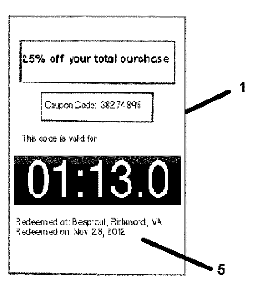 Coupon or Voucher Verification Method, System, and Apparatus