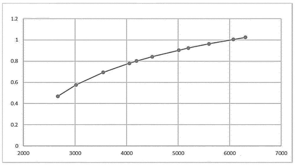 Light therapy systems and methods