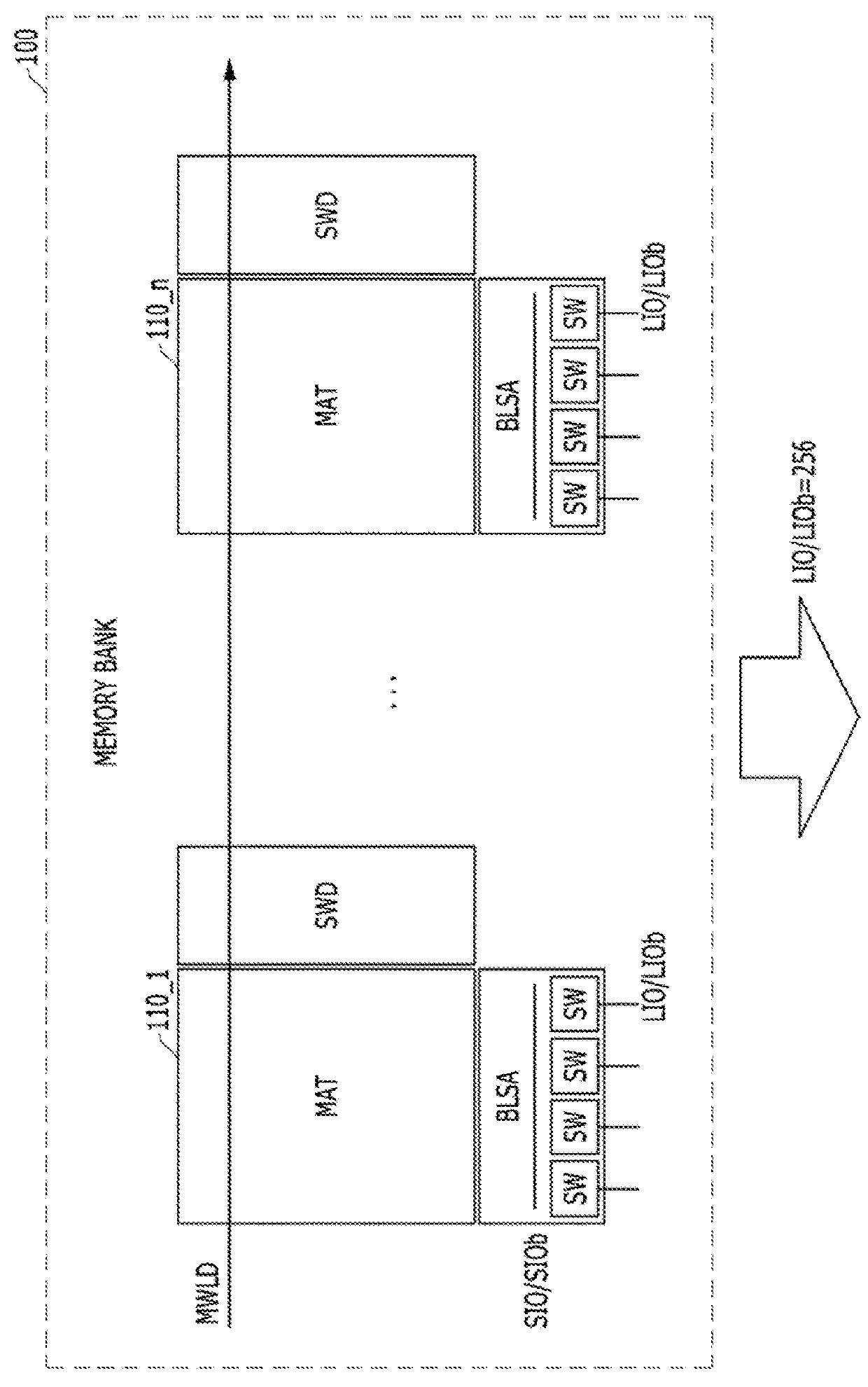 Semiconductor memory device, and signal line layout structure thereof