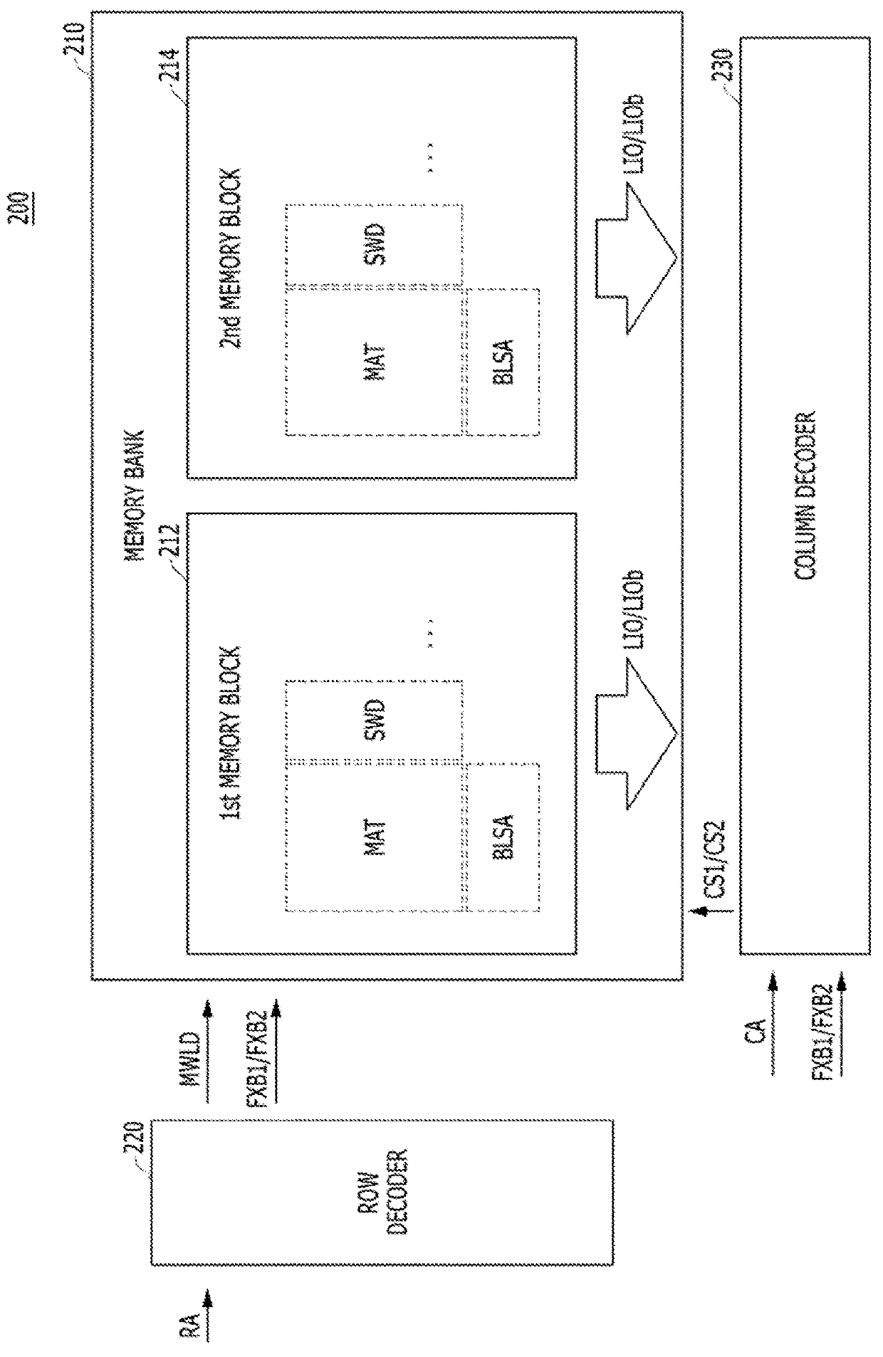 Semiconductor memory device, and signal line layout structure thereof