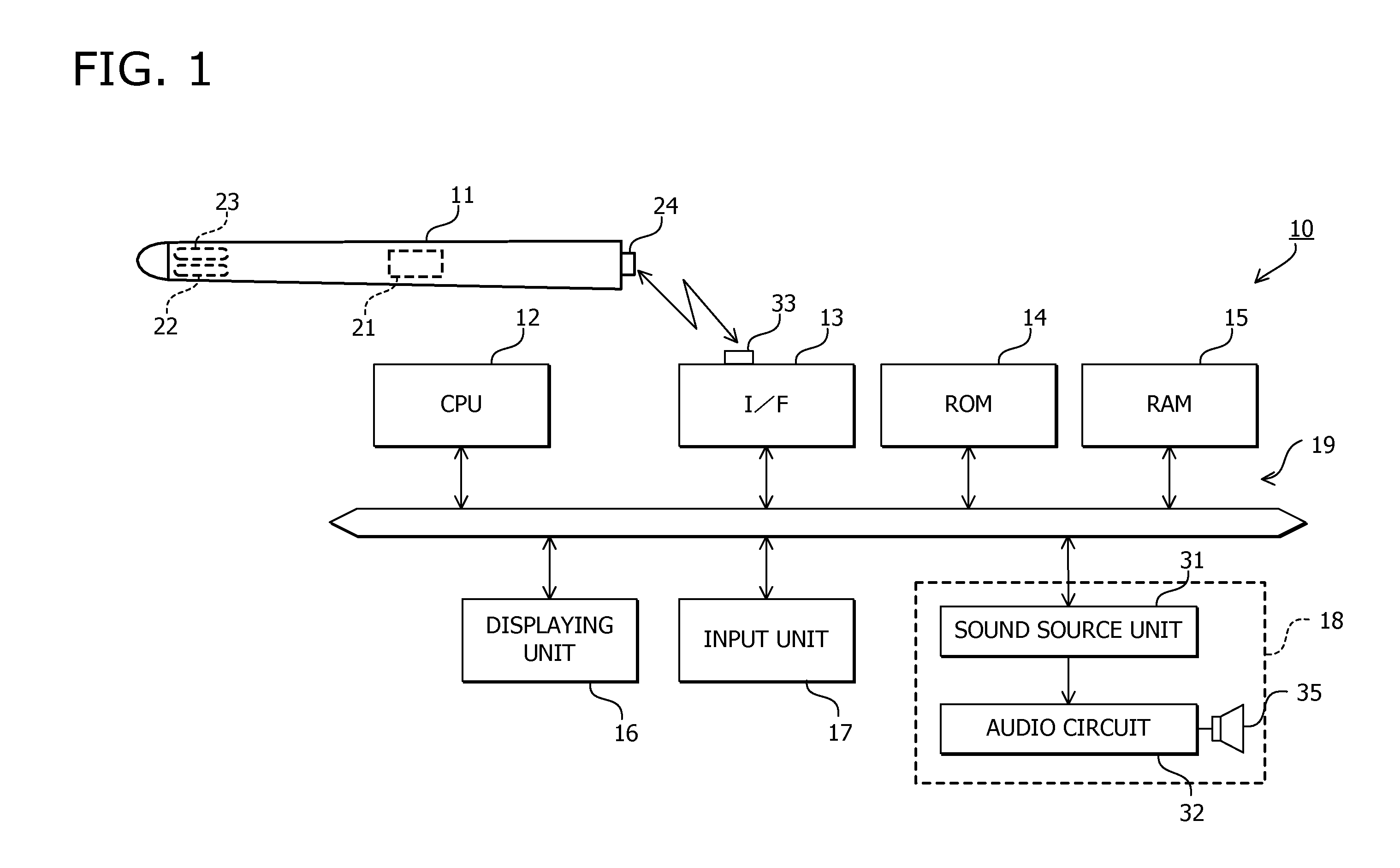 Performance apparatus and electronic musical instrument