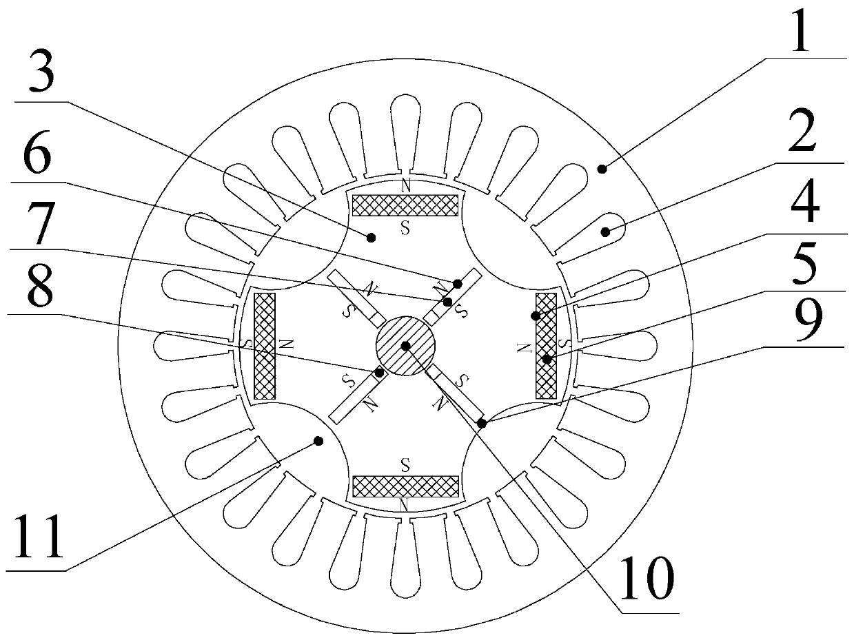 Series hybrid permanent-magnet adjustable magnetic flux motor with reverse salient pole characteristic