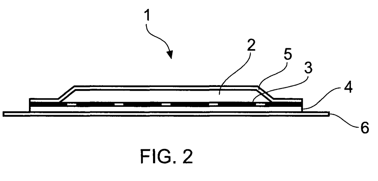 Pharmaceutical compositions for treatment of addiction