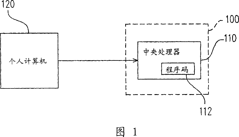 Audio-visual equipment and updating device and method