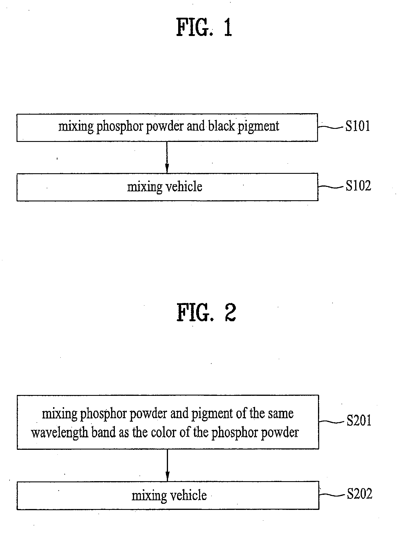 Phosphor paste composition, plasma display panel using the same, and manufacturing method thereof