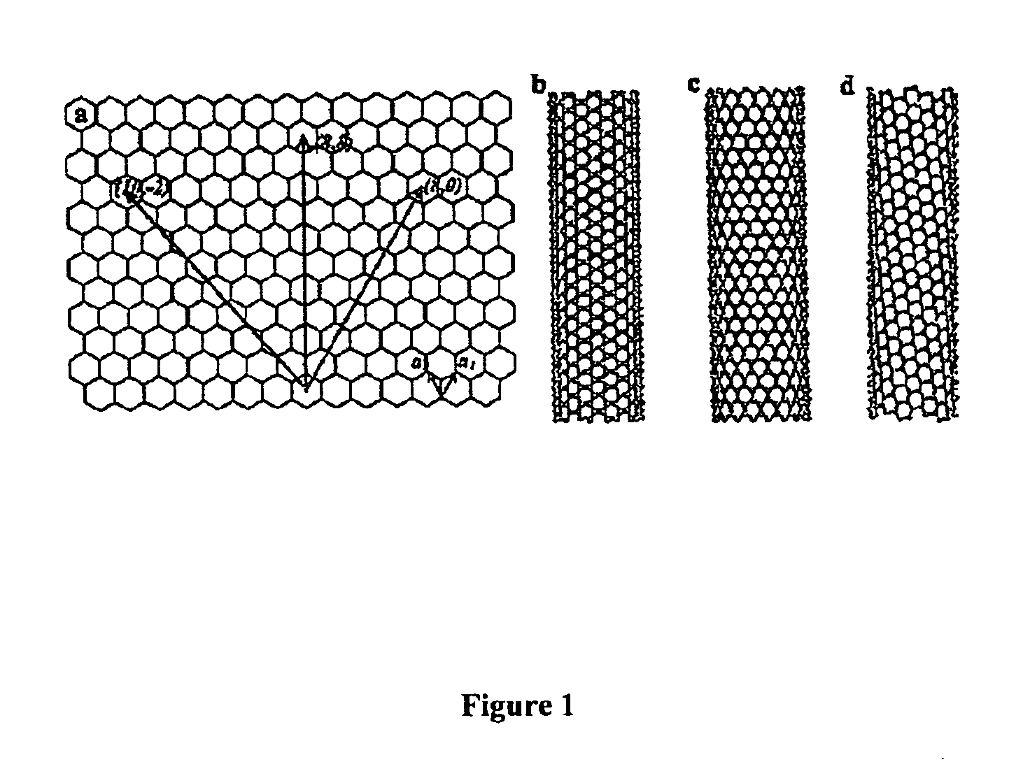 Pure-chirality carbon nanotubes and methods