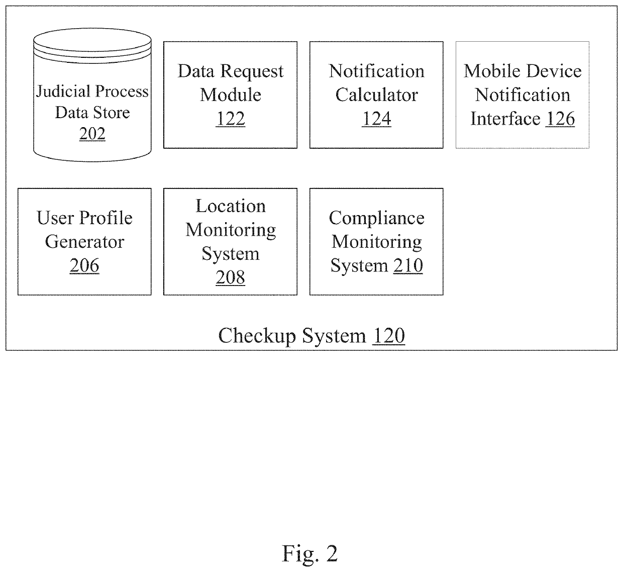 Systems and applications for automatically identifying and verifying vehicle license plate data