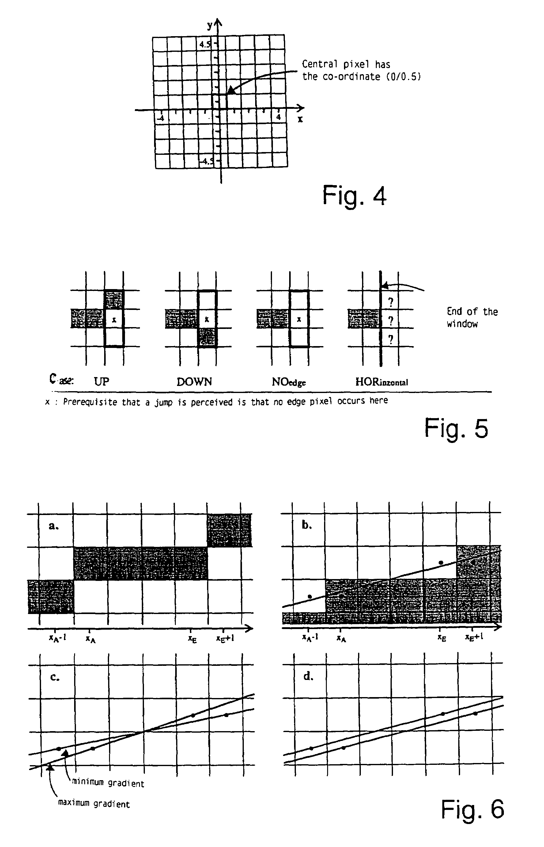 Method and apparatus for eliminating unwanted steps at edges in graphic representations in the line raster