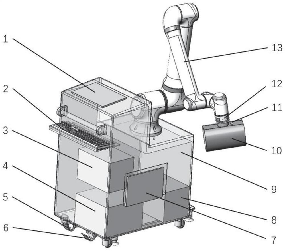Upper and lower limb rehabilitation robot, control method, medium and computer equipment
