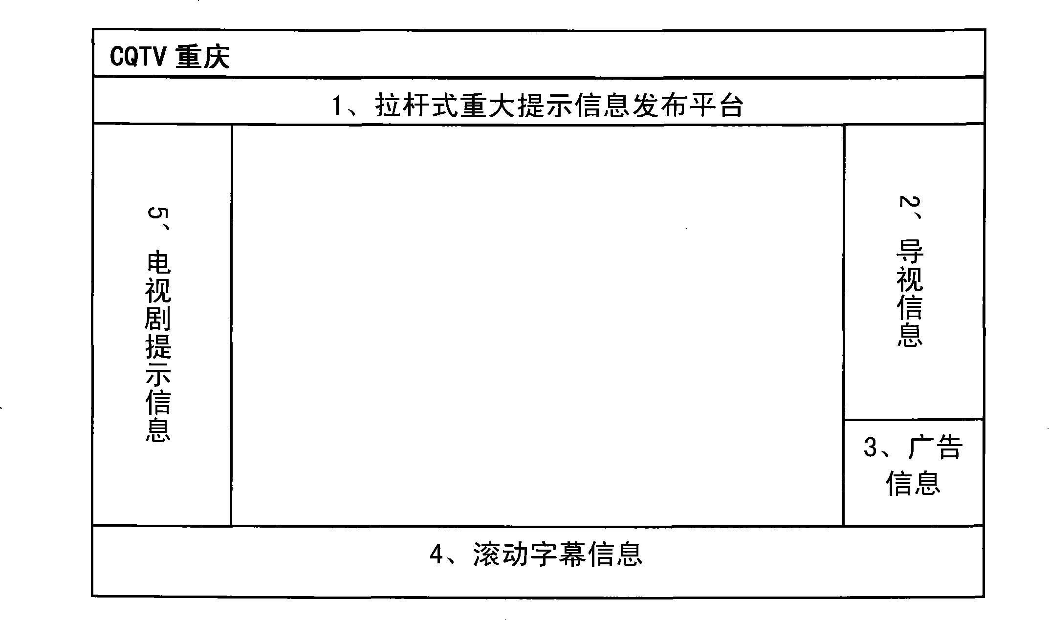 Program subtitle collision detection method based on region division