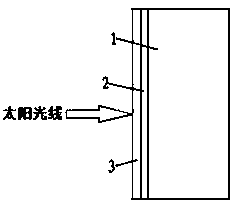 Thermal control protective film for spacecraft battery board