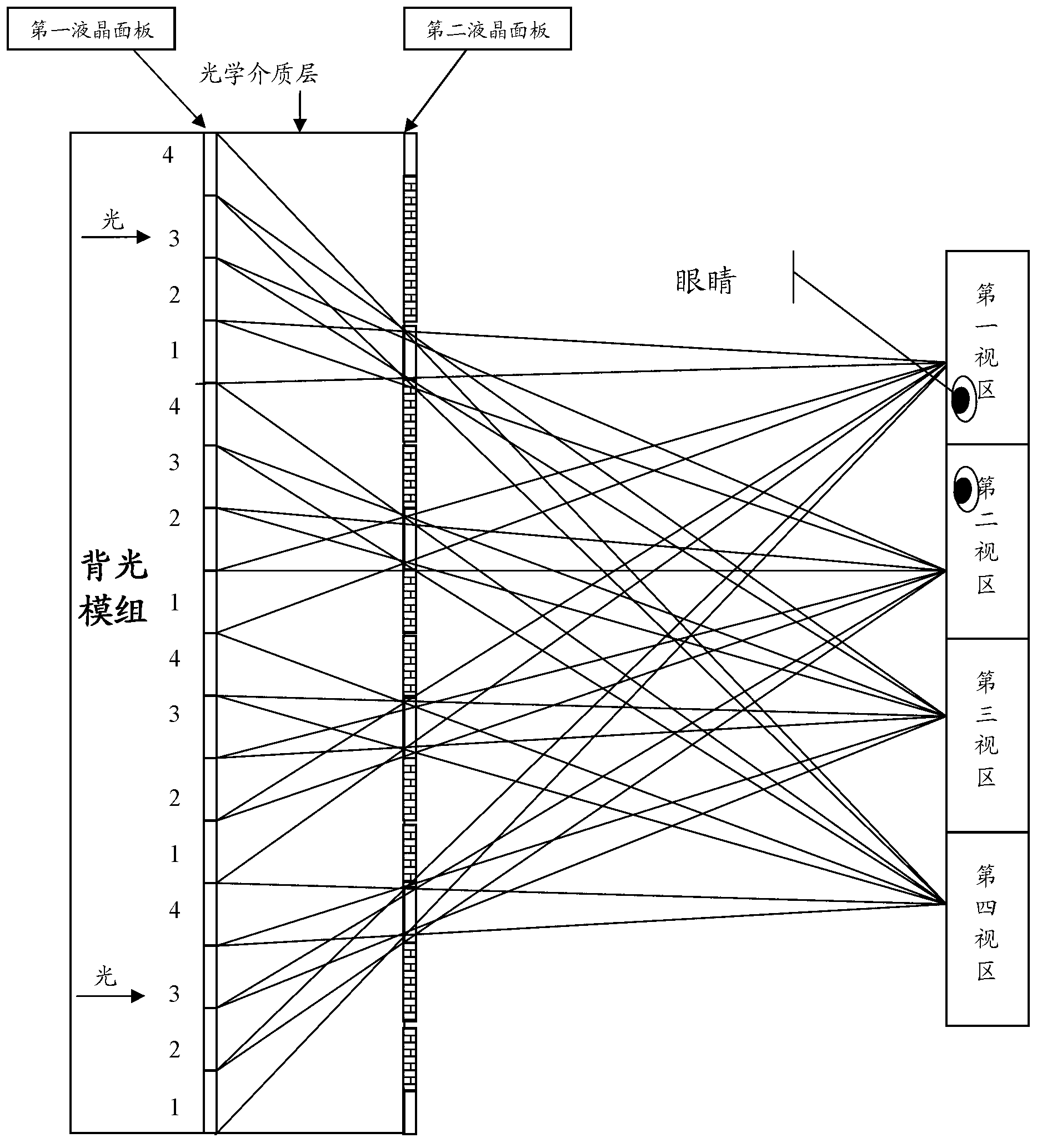 Naked eye three-dimensional image display control method and device