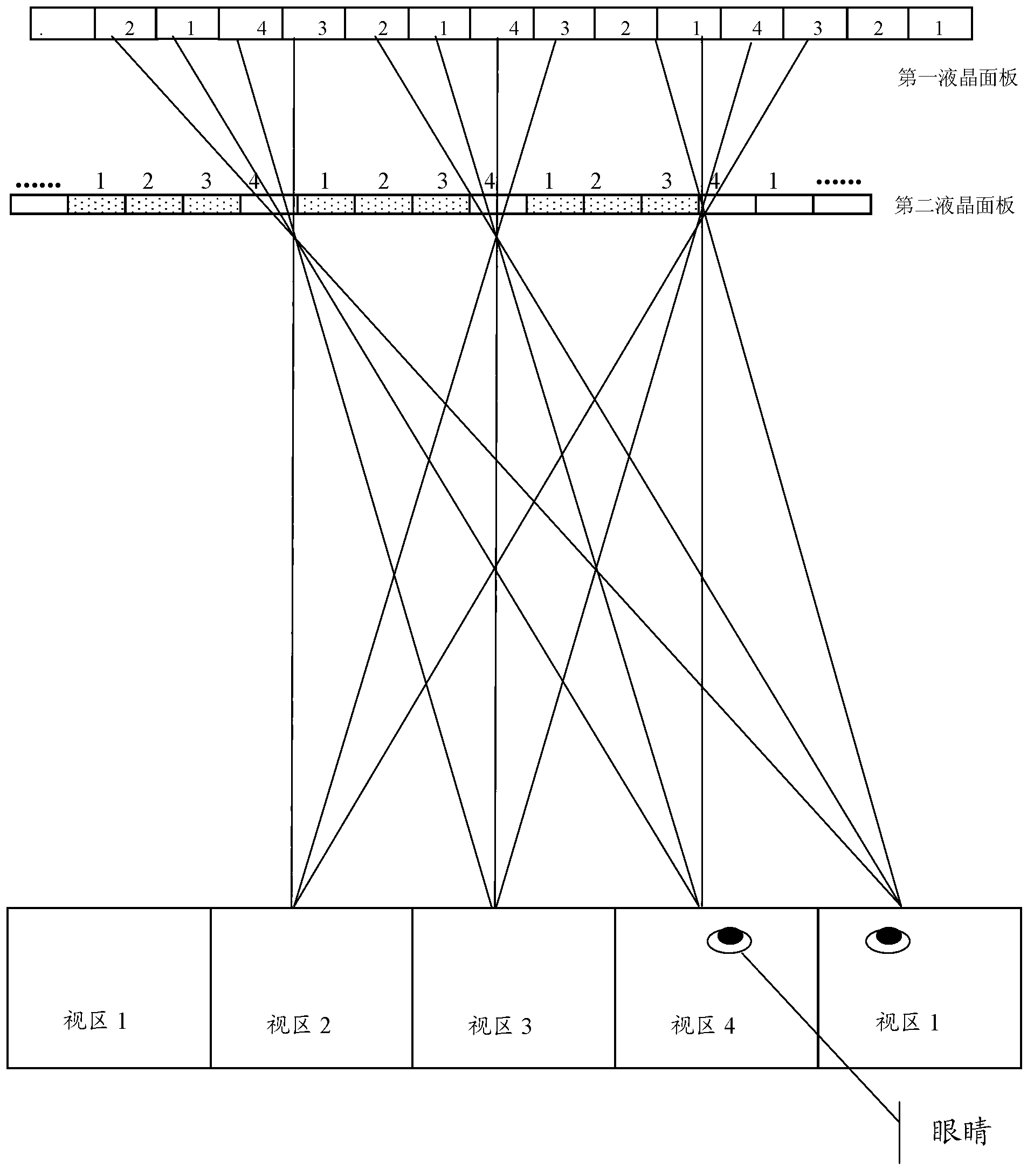 Naked eye three-dimensional image display control method and device