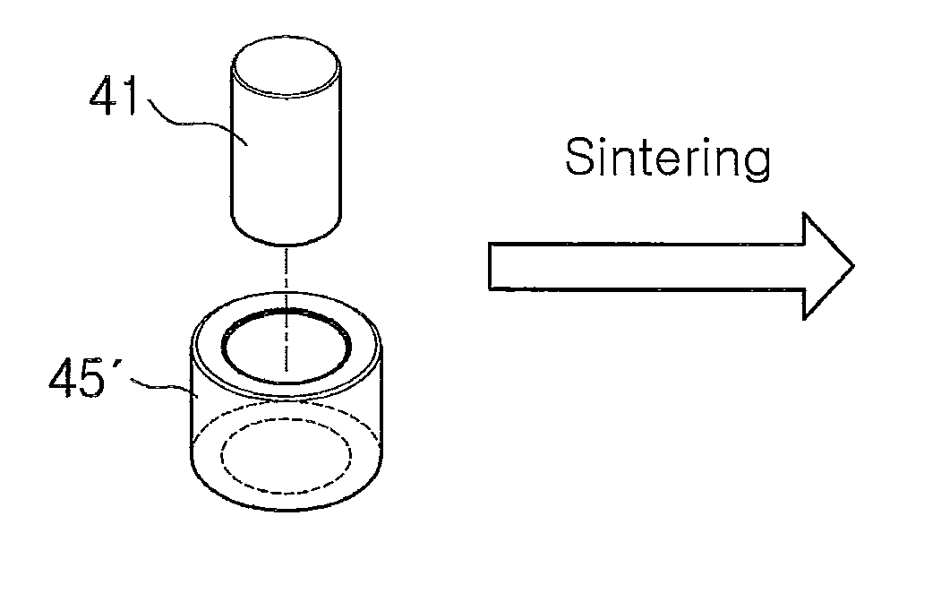 Method for preparing sintered annular nuclear fuel pellet