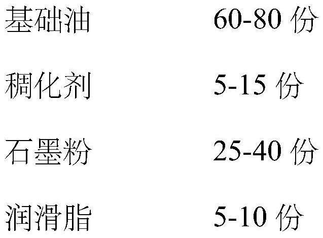 Special oil for maintenance of telescopic boom of crane and preparation method thereof