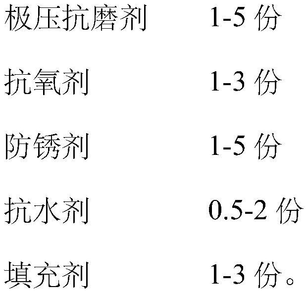 Special oil for maintenance of telescopic boom of crane and preparation method thereof