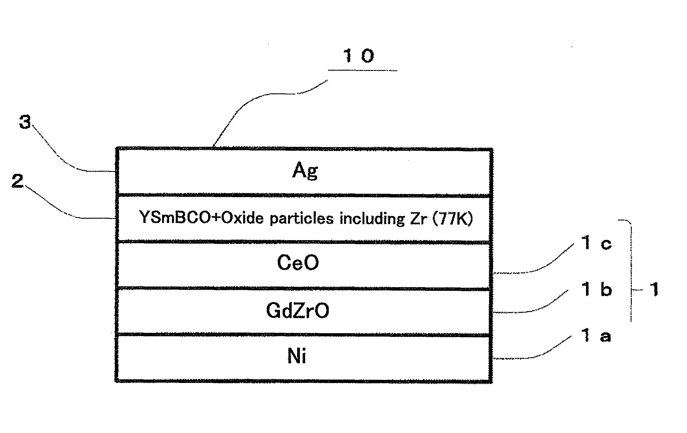 Re-type oxide superconducting wire and process for producing the same